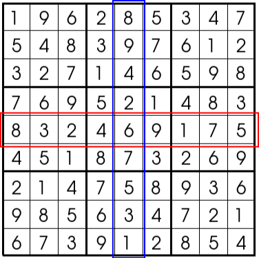 数独の解き方：数独のルール2